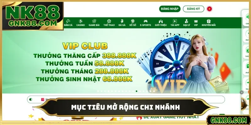 Mục tiêu mở rộng chi nhánh